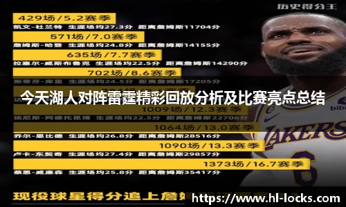 今天湖人对阵雷霆精彩回放分析及比赛亮点总结
